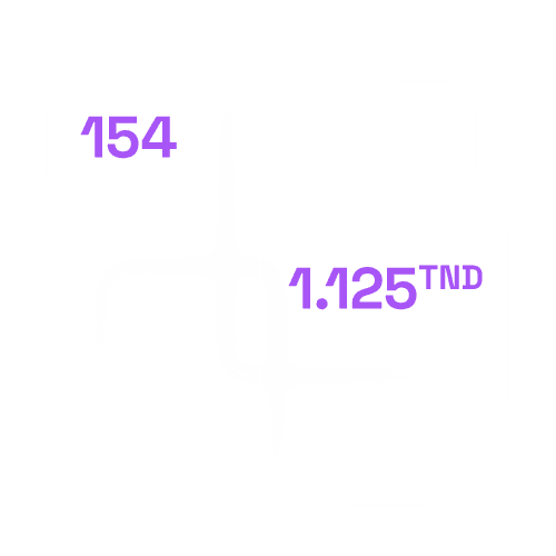Ventes et revenus - Tunis Events feature